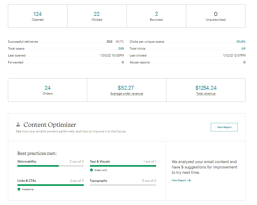 Mailchimp e-mail jelentés