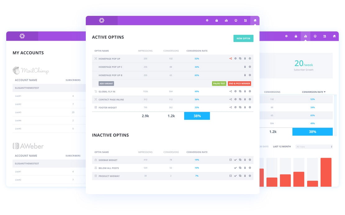 Tekintse meg a részvételi konverziós arány mutatóit a Bloom Analytics irányítópultjával